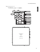 Preview for 89 page of Yamaha HTR-6280 Service Manual