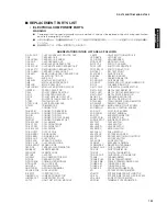 Preview for 133 page of Yamaha HTR-6280 Service Manual