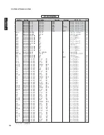 Preview for 134 page of Yamaha HTR-6280 Service Manual