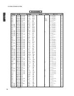 Preview for 136 page of Yamaha HTR-6280 Service Manual