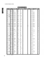 Preview for 140 page of Yamaha HTR-6280 Service Manual