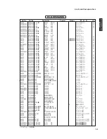 Preview for 141 page of Yamaha HTR-6280 Service Manual