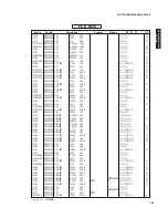 Preview for 143 page of Yamaha HTR-6280 Service Manual