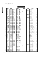 Preview for 144 page of Yamaha HTR-6280 Service Manual