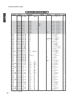 Preview for 146 page of Yamaha HTR-6280 Service Manual