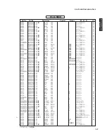 Preview for 147 page of Yamaha HTR-6280 Service Manual