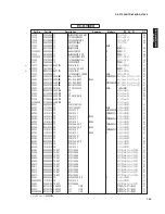 Preview for 149 page of Yamaha HTR-6280 Service Manual