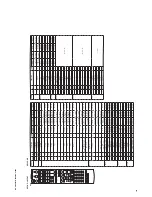 Preview for 160 page of Yamaha HTR-6280 Service Manual