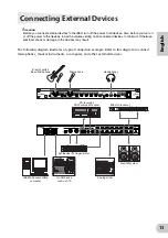 Preview for 13 page of Yamaha i88x Owner'S Manual