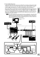 Preview for 19 page of Yamaha i88x Owner'S Manual