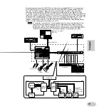 Preview for 67 page of Yamaha i88x Owner'S Manual