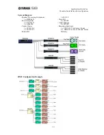 Preview for 13 page of Yamaha Installation Series Application Manual