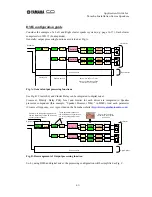 Preview for 40 page of Yamaha Installation Series Application Manual