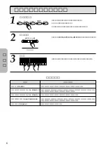 Предварительный просмотр 10 страницы Yamaha J-1000 Owner'S Manual