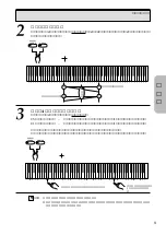 Предварительный просмотр 13 страницы Yamaha J-1000 Owner'S Manual