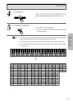 Предварительный просмотр 15 страницы Yamaha J-1000 Owner'S Manual