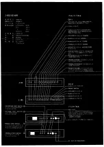 Предварительный просмотр 2 страницы Yamaha J-105 Operating Manual