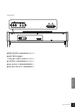 Предварительный просмотр 11 страницы Yamaha J-3000 Owner'S Manual