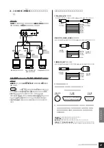 Предварительный просмотр 39 страницы Yamaha J-3000 Owner'S Manual