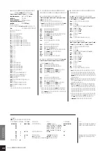 Предварительный просмотр 46 страницы Yamaha J-3000 Owner'S Manual