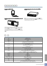 Preview for 53 page of Yamaha J-5000 Owner'S Manual