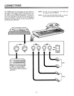 Preview for 6 page of Yamaha KX88 Owner'S Manual