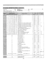 Preview for 30 page of Yamaha KX88 Owner'S Manual