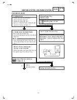 Предварительный просмотр 187 страницы Yamaha Libero Workshop Manual