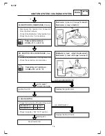 Предварительный просмотр 188 страницы Yamaha Libero Workshop Manual