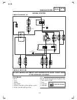 Preview for 196 page of Yamaha Libero Workshop Manual