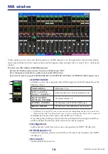 Preview for 18 page of Yamaha LS9-16 Owner'S Manual