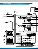 Preview for 22 page of Yamaha LS9 Editor Quick Start Manual