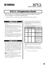 Yamaha M7CL StageMix V1.5 Supplementary Manual preview