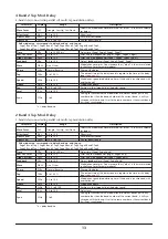 Preview for 13 page of Yamaha MagicStomp Effect List