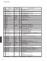 Preview for 36 page of Yamaha MCR-330 Service Manual