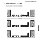 Preview for 3 page of Yamaha MCR-Nx70 Service Manual