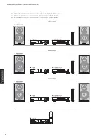 Preview for 4 page of Yamaha MCR-Nx70 Service Manual