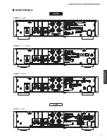 Preview for 7 page of Yamaha MCR-Nx70 Service Manual