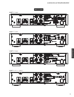 Preview for 9 page of Yamaha MCR-Nx70 Service Manual