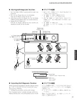 Preview for 21 page of Yamaha MCR-Nx70 Service Manual