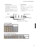 Preview for 25 page of Yamaha MCR-Nx70 Service Manual