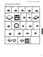 Preview for 31 page of Yamaha MCR-Nx70 Service Manual