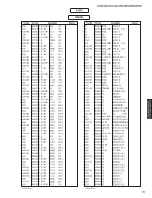 Preview for 50 page of Yamaha MCR-Nx70 Service Manual