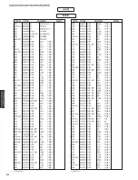 Preview for 51 page of Yamaha MCR-Nx70 Service Manual