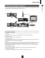 Предварительный просмотр 17 страницы Yamaha MCX 1000 - MusicCAST - Digital Audio Server Owner'S Manual