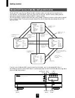 Предварительный просмотр 18 страницы Yamaha MCX 1000 - MusicCAST - Digital Audio Server Owner'S Manual