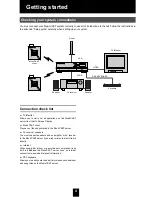 Preview for 4 page of Yamaha MCX 1000 - MusicCAST - Digital Audio Server Quick Manual