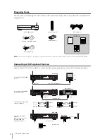 Preview for 8 page of Yamaha MCX-2000 - MusicCAST Digital Audio Server Setup Manual