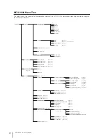 Preview for 38 page of Yamaha MCX-2000 - MusicCAST Digital Audio Server Setup Manual