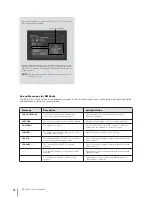 Preview for 74 page of Yamaha MCX-2000 - MusicCAST Digital Audio Server Setup Manual